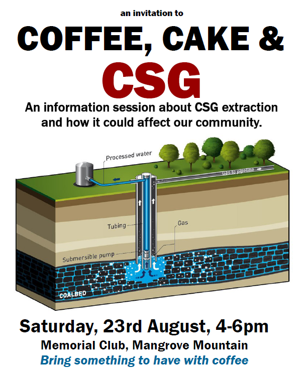 Coffee, cake and CSG